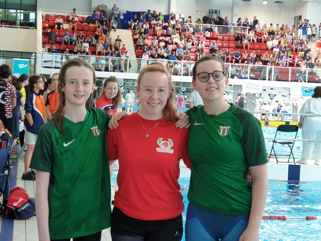 Leander development group